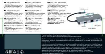 Разветвитель USB 3.0 D-Link DUB-2335 4порт. черный (DUB-2335/A1A) от магазина РЭССИ
