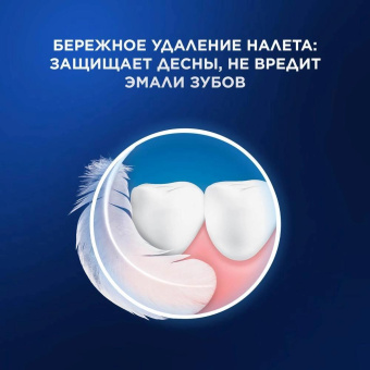Зубная щетка электрическая Oral-B Vitality Pro голубой от магазина РЭССИ