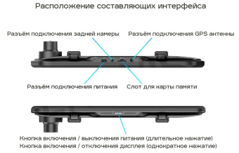 Видеорегистратор TrendVision MR-810 GT черный 2Mpix 1080x1920 1080p 140гр. GPS MSTAR 8336N от магазина РЭССИ