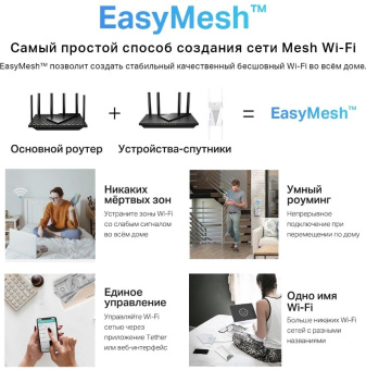 Роутер беспроводной TP-Link Archer AX55 Pro AX3000 100/1000/2500BASE-T черный от магазина РЭССИ