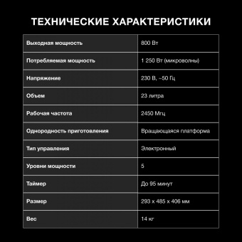 Микроволновая Печь Hyundai HYM-D3007 23л. 800Вт белый от магазина РЭССИ