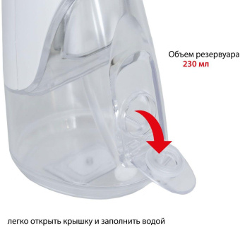 Ирригатор Supra SDC-757 портатив. 2насад. белый от магазина РЭССИ