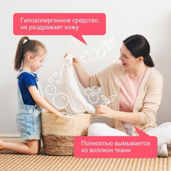 Гель для стирки спортивной одежды и мембранных тканей SYNERGETIC 750 мл 4607971450078 109755 от магазина РЭССИ