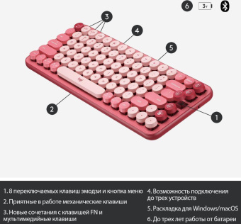 Клавиатура Logitech POP Keys механическая розовый/красный USB беспроводная BT/Radio от магазина РЭССИ