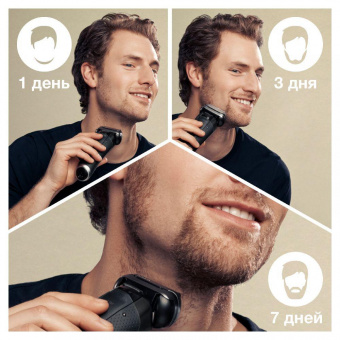 Бритва сетчатая Braun Series 9 pro 9410s реж.эл.:5 питан.:аккум. черный от магазина РЭССИ