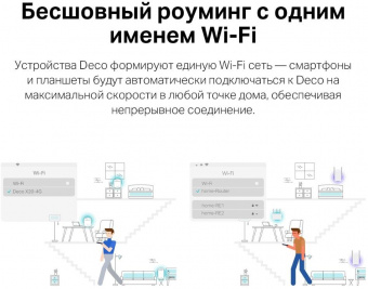 Бесшовный Mesh роутер TP-Link Deco X20-4G(1-pack) AX1800 10/100/1000BASE-TX/3G/4G/4G+ (упак.:1шт) от магазина РЭССИ