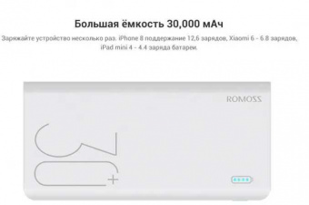 Мобильный аккумулятор Romoss Sense 8+ 30000mAh QC 3A белый от магазина РЭССИ