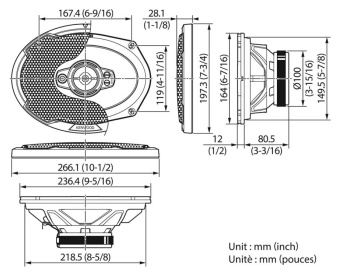 Колонки автомобильные Kenwood KFC-PS6996 650Вт 88дБ 4Ом 15x23см (6x9дюйм) (ком.:2кол.) коаксиальные пятиполосные от магазина РЭССИ