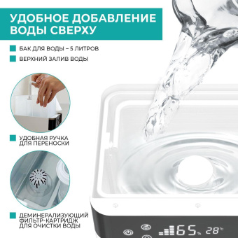 Увлажнитель воздуха Timberk T-HU6-A19E-W 110Вт (ультразвуковой) белый/черный от магазина РЭССИ