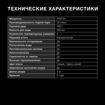 Утюг Hyundai H-SI01789 2400Вт серый/темно-синий от магазина РЭССИ