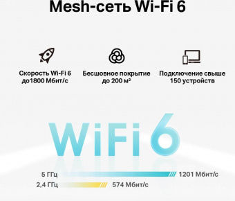 Бесшовный Mesh роутер TP-Link Deco X20-4G(1-pack) AX1800 10/100/1000BASE-TX/3G/4G/4G+ (упак.:1шт) от магазина РЭССИ