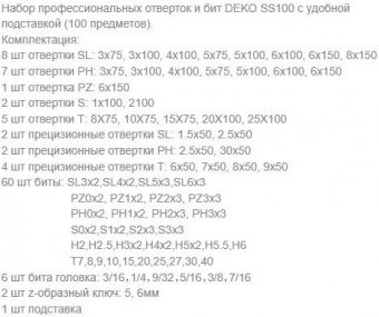 Набор отверточный Deko SS100 100 предметов от магазина РЭССИ