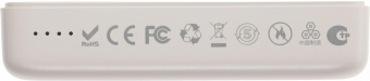 Мобильный аккумулятор Solove Mi W12 Pro 10000mAh QC3.0/PD3.0/PE2.0 20W 3A USB-C бежевый (W12 PRO BEIGE RUS) от магазина РЭССИ