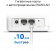 Бесшовный Mesh роутер Mercusys Halo H30G(2-pack) AC1300 10/100/1000BASE-TX белый (упак.:2шт) от магазина РЭССИ