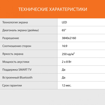 Телевизор LED SunWind 65" SUN-LED65XU401 Яндекс.ТВ Frameless черный 4K Ultra HD 60Hz DVB-T DVB-T2 DVB-C DVB-C2 DVB-S DVB-S2 USB WiFi Smart TV от магазина РЭССИ