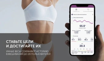 Весы напольные электронные Polaris PWS 1898 IQ Home макс.180кг белый от магазина РЭССИ