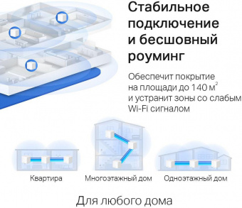 Бесшовный Mesh роутер Mercusys Halo H30G(3-pack) AC1300 10/100/1000BASE-TX белый (упак.:3шт) от магазина РЭССИ