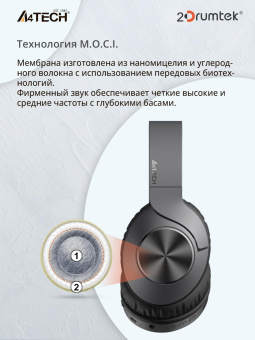Наушники мониторные A4Tech 2Drumtek BH300 1м черный беспроводные bluetooth оголовье (BH300 ASH GREY) от магазина РЭССИ