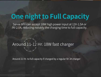 Мобильный аккумулятор Romoss Sense 8P+ 30000mAh QC 3A белый от магазина РЭССИ