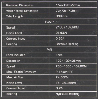 Система водяного охлаждения ID-Cooling FROSTFLOW X 120 Soc-AM4/1151/1200/2066/1700 4-pin 18-35dB Al+Cu 200W 1128gr Ret от магазина РЭССИ
