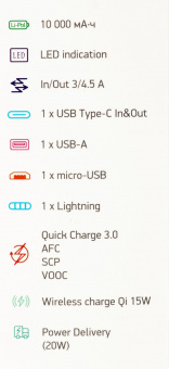 Мобильный аккумулятор Digma DGPQ10G 10000mAh 3A QC PD 20W 1xUSB беспров.зар. красный (DGPQ10G22CRD) от магазина РЭССИ
