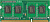 Память DDR3 4Gb 1600MHz Patriot PSD34G160081S RTL PC3-12800 CL11 SO-DIMM 204-pin 1.5В single rank Ret от магазина РЭССИ