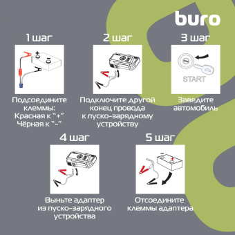 Пуско-зарядное устройство Buro SJ-K80 от магазина РЭССИ