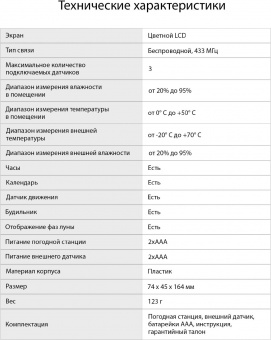 Погодная станция SunWind SW-WSH143-COLOR серебристый от магазина РЭССИ