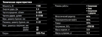 Перфоратор Зубр ЗП-32-1100 К патрон:SDS-plus уд.:3.4Дж 1100Вт (кейс в комплекте) от магазина РЭССИ