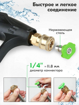 Форсунки Huter 71/5/6 от магазина РЭССИ