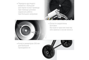 Бетономешалка Зубр БМЧ-140 электрич. бар.:140л г.р.:70л 550Вт от магазина РЭССИ
