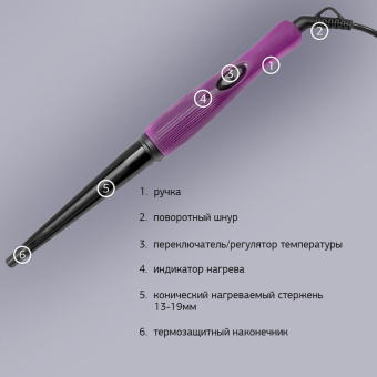 Щипцы Starwind SHE3101 30Вт фиолетовый макс.темп.:200С покрытие:керамическое от магазина РЭССИ