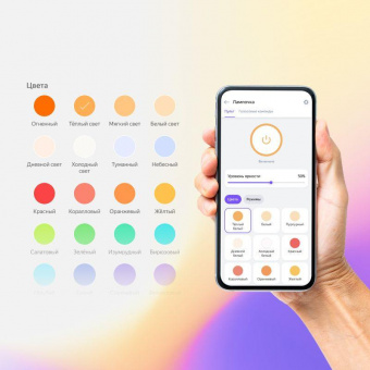 Умная лампа Yandex Gu10 GU10 4.9Вт 400lm Wi-Fi (упак.:1шт) (YNDX-00019) от магазина РЭССИ