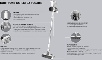 Пылесос ручной Polaris PVCS 4090 Space Sense 220Вт белый/белый от магазина РЭССИ