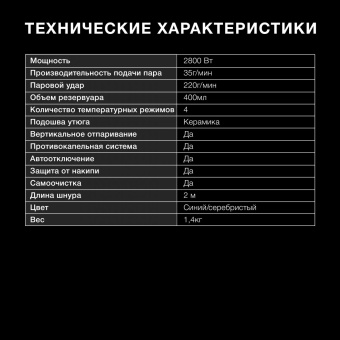 Утюг Hyundai H-SI01670 2800Вт синий/золотистый от магазина РЭССИ