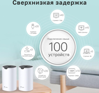 Бесшовный Mesh роутер TP-Link Deco S7 AC1900 10/100/1000BASE-TX белый (упак.:2шт) от магазина РЭССИ