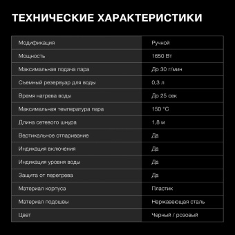 Отпариватель ручной Hyundai H-HS02127 1650Вт черный/розовый от магазина РЭССИ