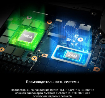 Ноутбук Adata XPG Xenia 15KC Core i7 11800H 32Gb SSD1Tb NVIDIA GeForce RTX 3070 8Gb 15.6" IPS QHD (2560x1440) Windows 10 Home 64 black WiFi BT Cam (XENIA15I7G11H3070LX-BKCRU) от магазина РЭССИ