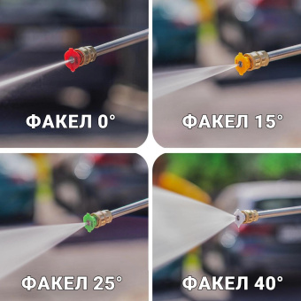 Минимойка Bort KEX-2800 2500Вт (93416725) от магазина РЭССИ