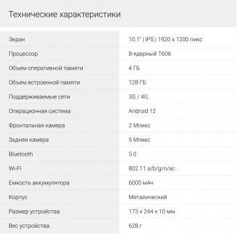 Планшет Digma Optima 1442E 4G T606 (1.6) 8C RAM4Gb ROM128Gb 10.1" IPS 1920x1200 3G 4G Android 12 темно-синий 5Mpix 2Mpix BT GPS WiFi Touch microSD 256Gb 6000mAh от магазина РЭССИ