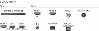 Телевизор LED Philips 43" 43PFS6825/60 черный FULL HD 60Hz DVB-T DVB-T2 DVB-C DVB-S DVB-S2 WiFi Smart TV (RUS) от магазина РЭССИ