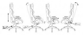 Кресло игровое Zombie VIKING 4 AERO черный/синий текстиль/эко.кожа с подголов. крестов. пластик от магазина РЭССИ