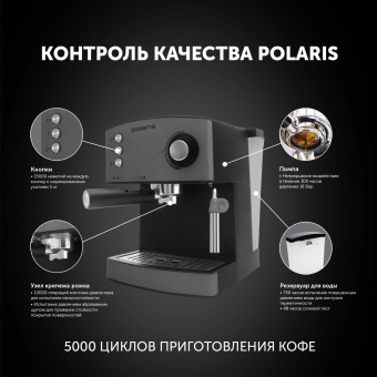 Кофеварка рожковая Polaris PCM 1527E Adore Crema 850Вт серый от магазина РЭССИ