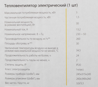 Тепловая пушка электрическая Ballu BHP-PE2-3 желтый/черный от магазина РЭССИ