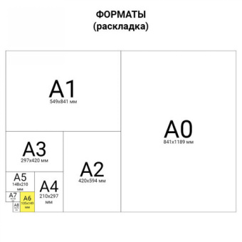 Блокнот BRAUBERG Metropolis Special МАЛЫЙ ФОРМАТ 100х150мм А6 80л синий 111580 от магазина РЭССИ