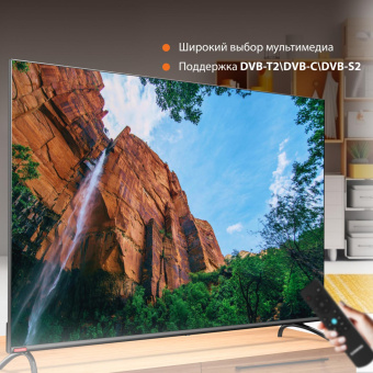 Телевизор LED SunWind 55" SUN-LED55XU401 Яндекс.ТВ Frameless черный 4K Ultra HD 60Hz DVB-T DVB-T2 DVB-C DVB-S DVB-S2 USB WiFi Smart TV от магазина РЭССИ
