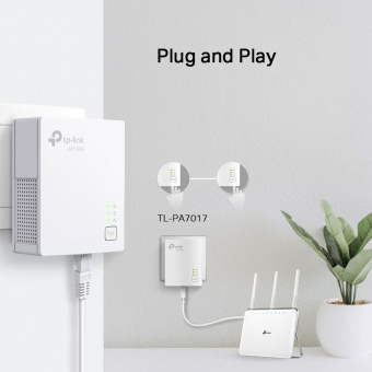 Сетевой адаптер Powerline TP-Link TL-PA7017 KIT AV1000 Gigabit Ethernet (упак.:2шт) от магазина РЭССИ