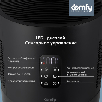 Мойка воздуха Domfy DCB-AW002 25Вт черный от магазина РЭССИ