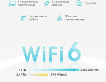 Бесшовный Mesh роутер TP-Link Deco X50(1-Pack) AX3000 10/100/1000BASE-TX белый (упак.:1шт) от магазина РЭССИ