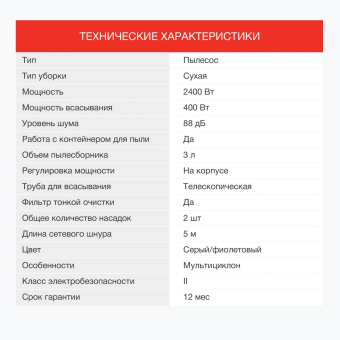 Пылесос Starwind SCV2040 2400Вт серый/фиолетовый от магазина РЭССИ